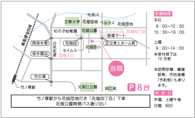 藤井クリニック　アクセスマップ
